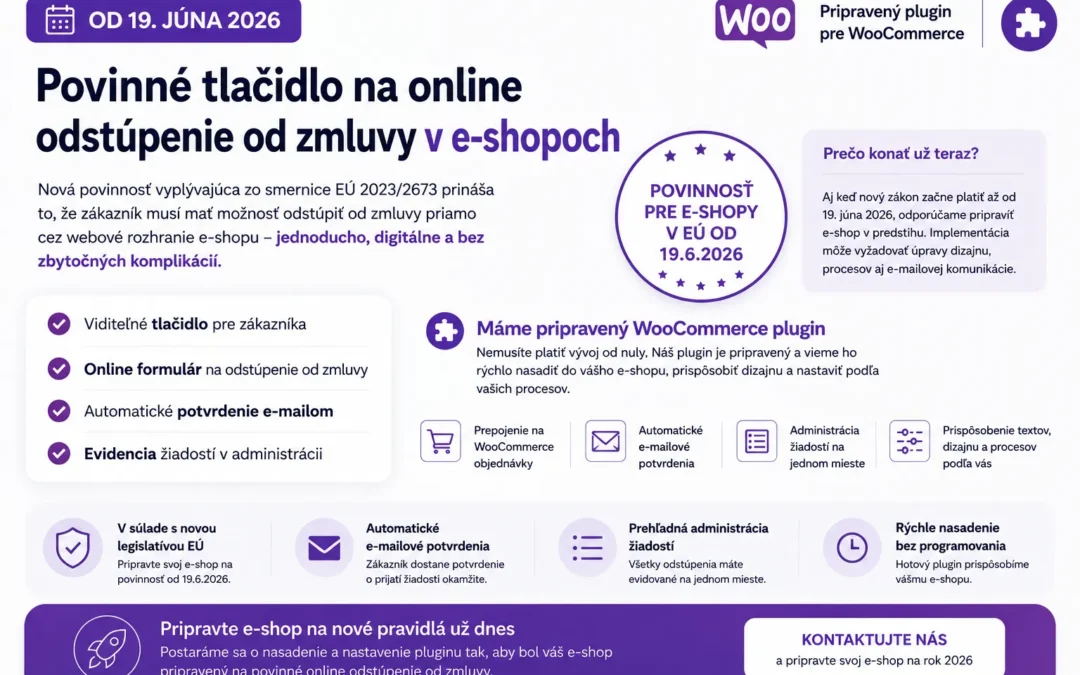 Tlačidlo odstúpenie od zmluvy WooCommerce