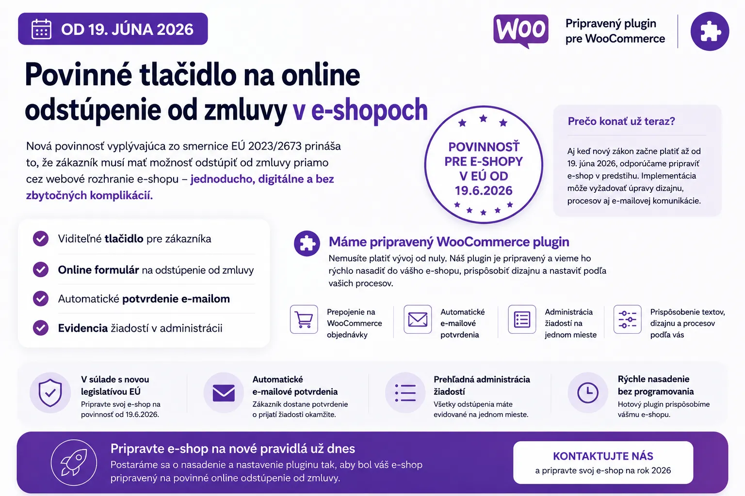 Tlačidlo odstúpenie od zmluvy WooCommerce